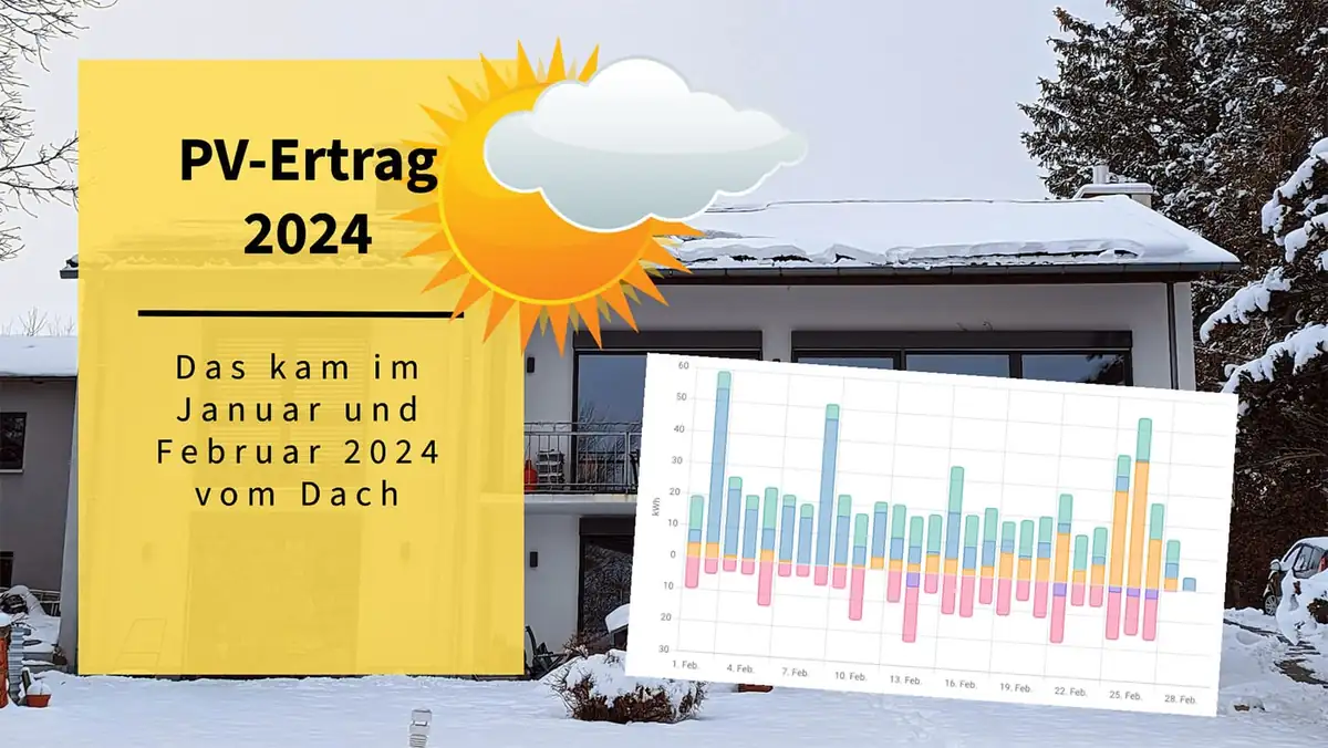 Die PV-Saison 2024 hat begonnen - Unsere PV-Erträge im Januar und Februar