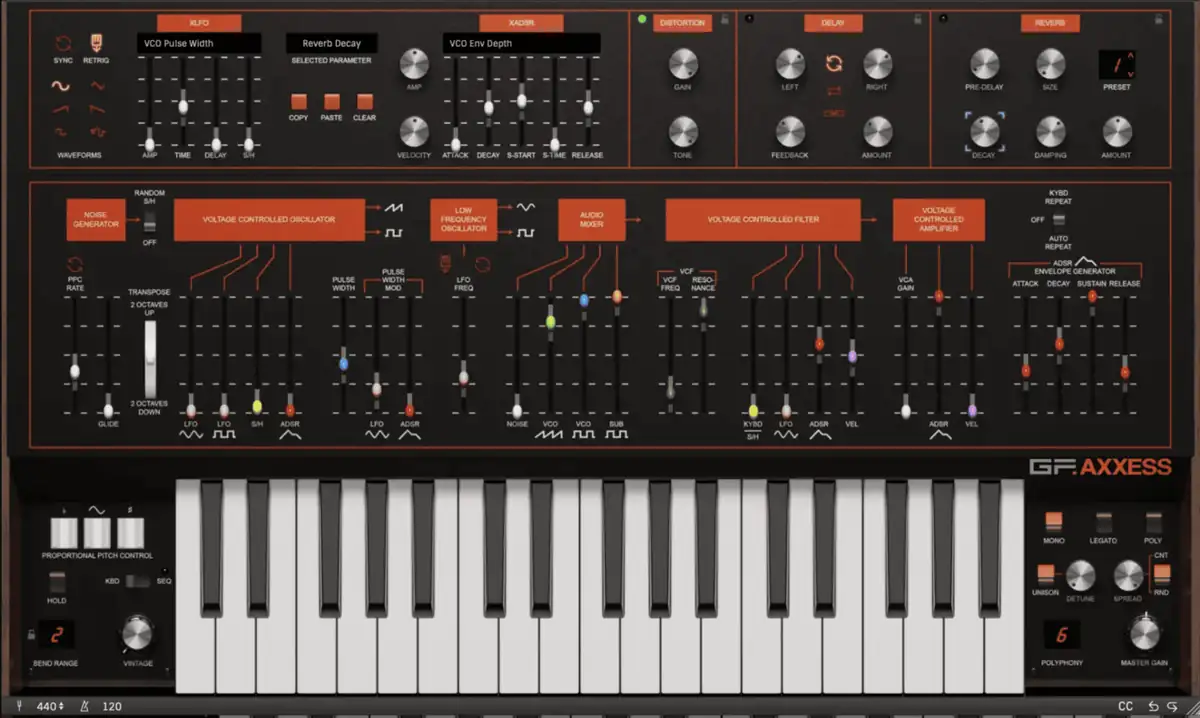 Gforce Axxess-Plugin: Ein innovatives Tool für kreative Musiker