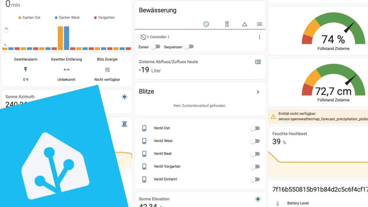 Was ist Home Assistant und was kann man damit überhaupt machen?